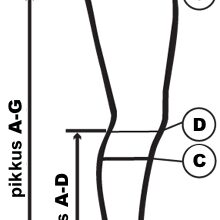 ravisuka pikkuse mõõtmine