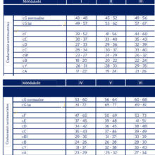 JOBST_Mõõdud copy_